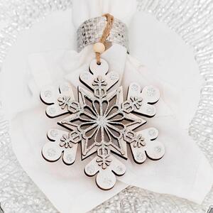 lluminate your holiday décor with these stunning hanging wooden snowflakes, crafted in white and adorned with sparkling silver glitter. 

Each snowflake measures 10cm wide and 12cm tall, bringing a touch of elegant shimmer to your tree or festive displays. 

Available in a pack of two, their delicate, glittery accents offer a sophisticated and magical touch to your seasonal decorations.

SKU: 33002477WH
.
.
#kochandco #kochinspo #christmastreedecorations  #christmastablescape #christmasdecor #xmasdecorations #xmastreedecorations